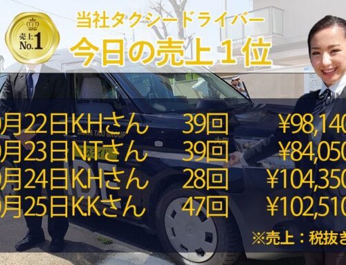 2025年10月22日~10月25日 売上トップタクシードライバー