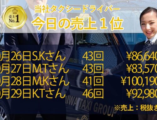 2025年10月26日~10月29日 売上トップタクシードライバー