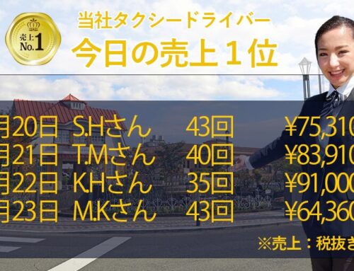 2025年9月20日～23日　売上トップタクシードライバー