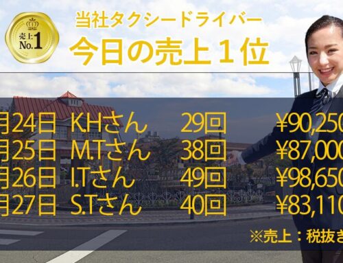 2025年9月24日～27日　売上トップタクシードライバー