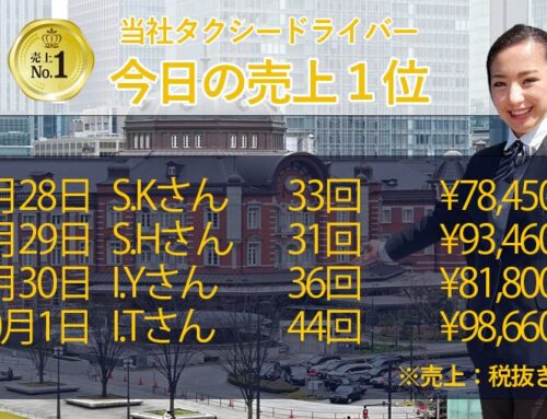 2025年9月28日～10月1日　売上トップタクシードライバー