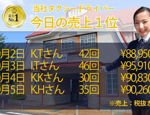 2025年10月2日～10月5日　売上トップタクシードライバー