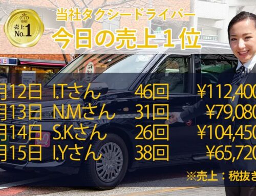 2025年9月12日～15日　売上トップタクシードライバー