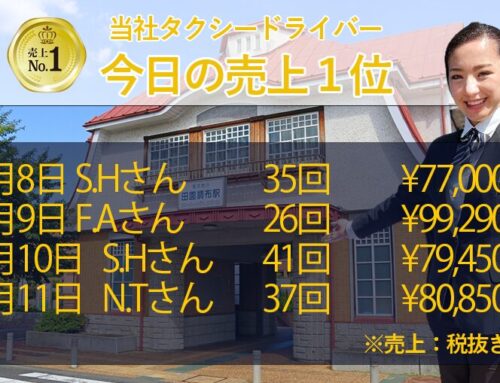 2025年5月2日～15日　売上トップタクシードライバー