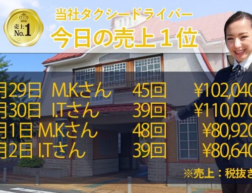 2025年6月29日～7月2日　売上トップタクシードライバー