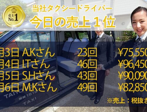 2025年7月3日～6日　売上トップタクシードライバー
