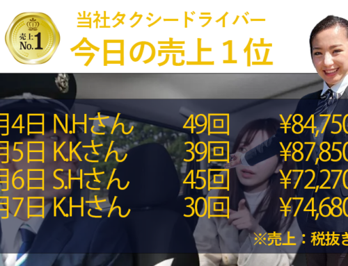 2025年5月4日～5月7日　売上トップタクシードライバー