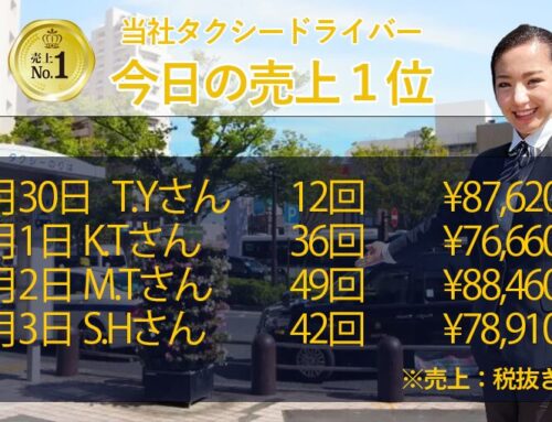 2025年4月30日～5月3日　売上トップタクシードライバー
