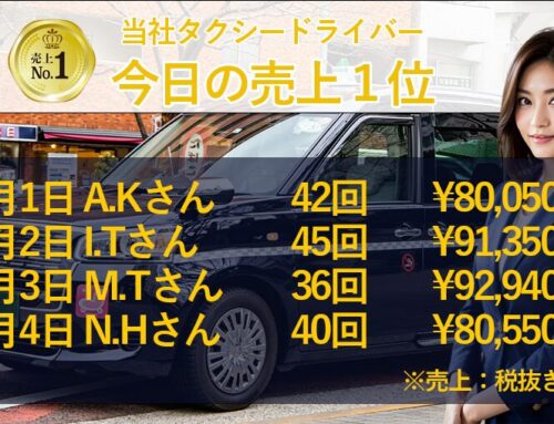 2024年2月1日～4日　売上トップタクシードライバー