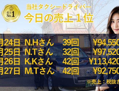 2024年3月24日～27日　売上トップタクシードライバー
