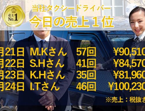 2024年4月21日～24日　売上トップタクシードライバー