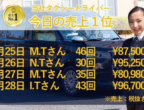 2024年4月25日～28日　売上トップタクシードライバー