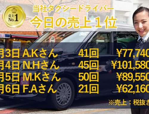 2024年5月3日～6日　売上トップタクシードライバー