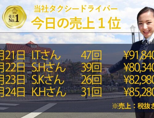 2025年3月21日～24日　売上トップタクシードライバー