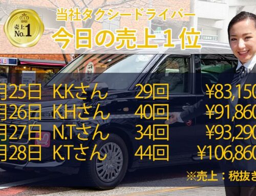 2025年3月25日～28日　売上トップタクシードライバー