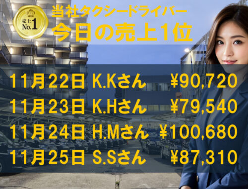 2023年11月26日～29日　売上トップタクシードライバー
