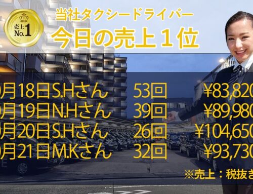 2025年10月18日～10月21日　売上トップタクシードライバー