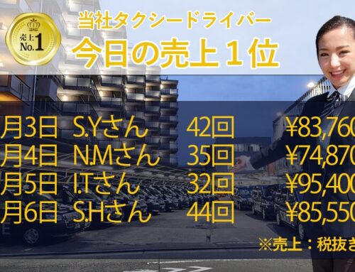 2025年11月3日～6日　売上トップタクシードライバー