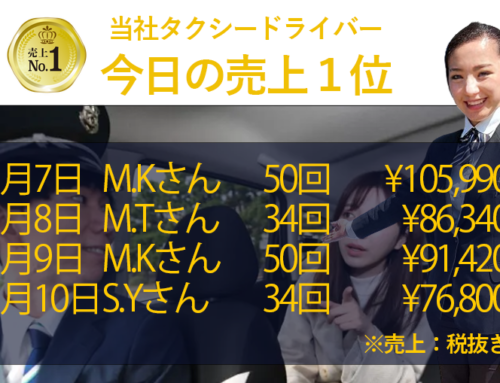 2025年11月7日～10日　売上トップタクシードライバー