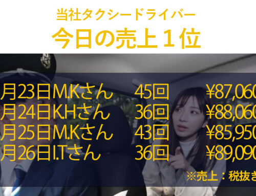 2025年11月23日～26日　売上トップタクシードライバー