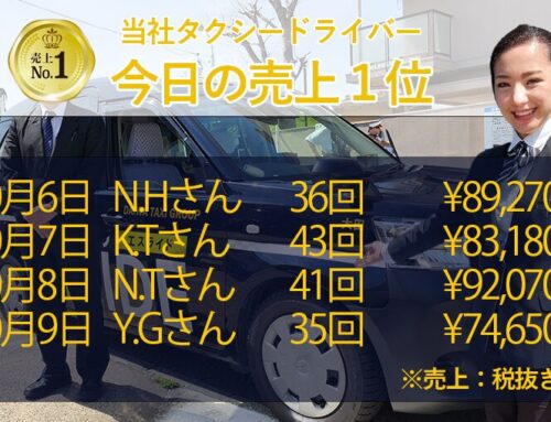 2025年10月6日～10月9日　売上トップタクシードライバー