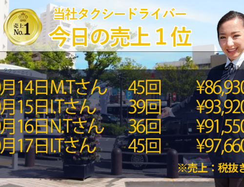 2025年10月14日～10月17日　売上トップタクシードライバー