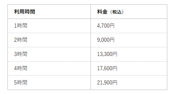 料金表