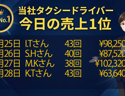 2026年2月25日～28日　売上トップタクシードライバー