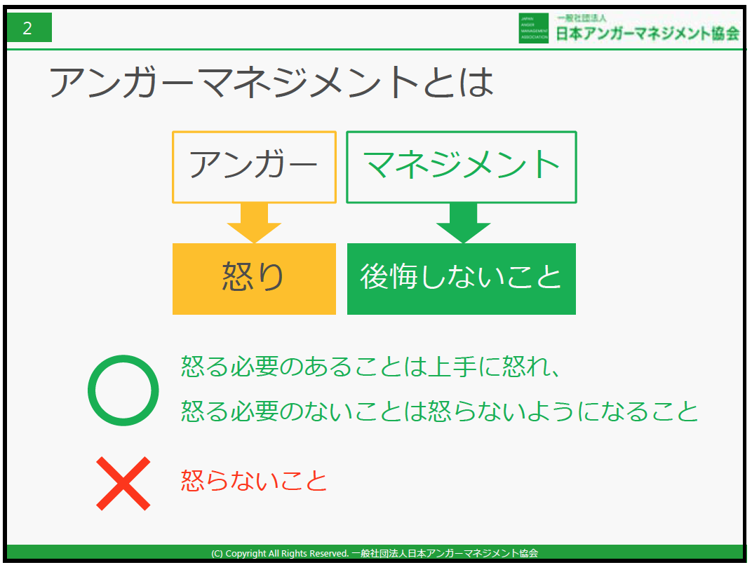 マネジメントの意味