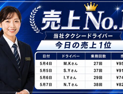 2026年5月4日～7日　売上トップタクシードライバー