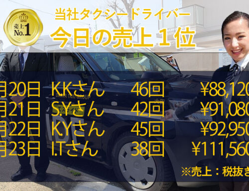 2026年1月20日～23日　売上トップタクシードライバー