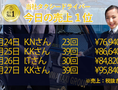2026年1月24日～27日　売上トップタクシードライバー
