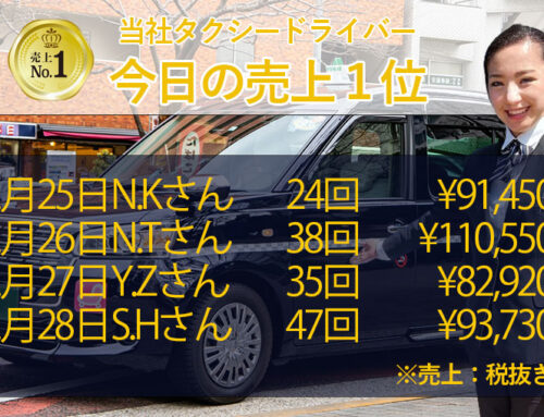 2025年12月25日～28日　売上トップタクシードライバー