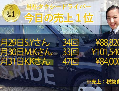 2025年12月29日～31日　売上トップタクシードライバー