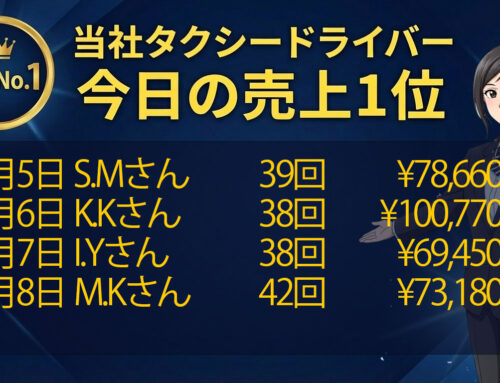 2026年3月4日～7日　売上トップタクシードライバー