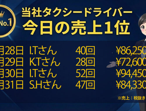 2026年1月28日～31日　売上トップタクシードライバー