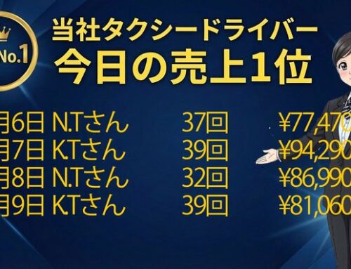 2026年4月6日～9日　売上トップタクシードライバー