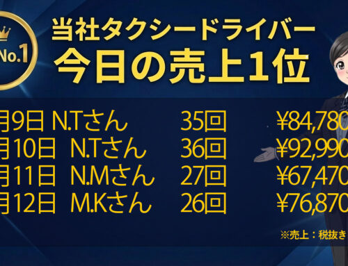 2026年2月9日～12日　売上トップタクシードライバー