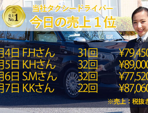 2026年1月4日～7日　売上トップタクシードライバー