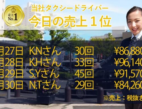 2025年8月27日～30日　売上トップタクシードライバー