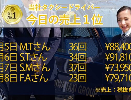 2025年6月5日～8日　売上トップタクシードライバー