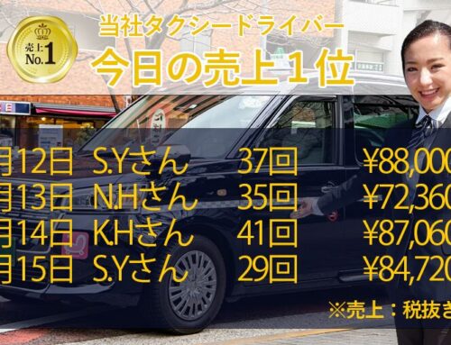 2025年8月12 日～15日　売上トップタクシードライバー