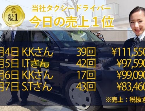 2025年9月4日～7日　売上トップタクシードライバー