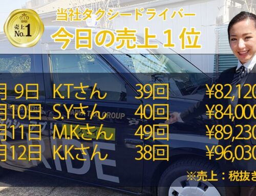 2025年6月9日～12日　売上トップタクシードライバー