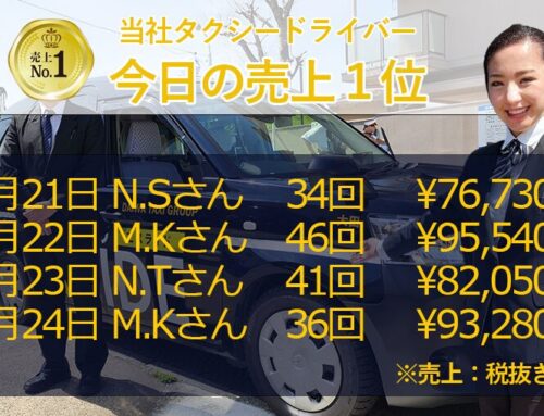 2025年6月21日～24日　売上トップタクシードライバー