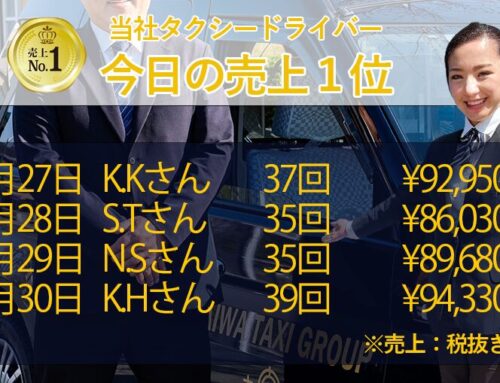 2025年7月27日～30日　売上トップタクシードライバー
