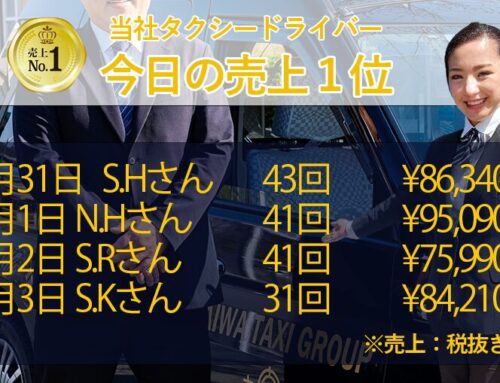 2025年7月31日～8月3日　売上トップタクシードライバー