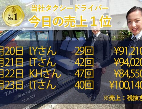 2025年5月20日～23日　売上トップタクシードライバー