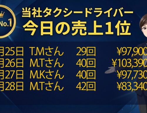 2026年3月25日～28日　売上トップタクシードライバー