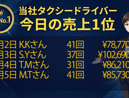2026年4月2日～5日　売上トップタクシードライバー